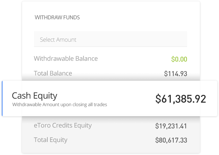 How to withdraw from your eToro account