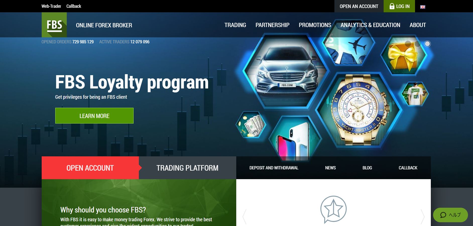 tutorial trading forex fbs