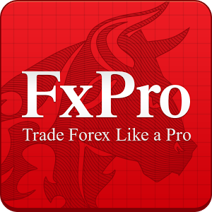 fxpro online forex cfd broker