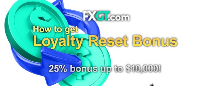 FXGT Loyalty Reset Bonus
