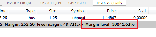 How To Calculate Margin Level In My MT4 MT5 Account FAQ FBS Hercules Finance