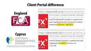 client portal difference ironfx uk ironfx global