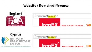 domain difference between ironfx global and ironfx uk