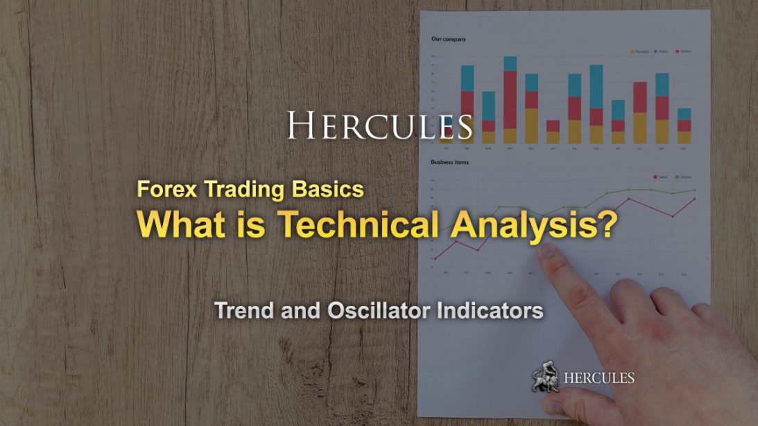 Learn-about-Technical-Market-Analysis,-trend-indicators-and-oscillator-indicators.