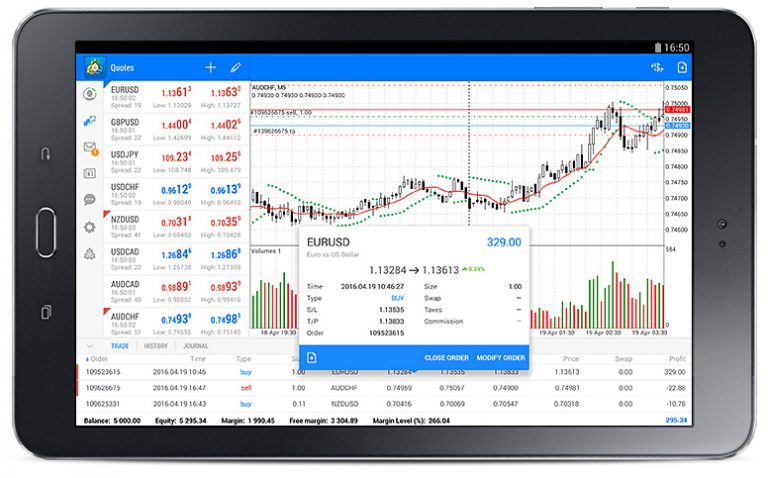 Обновите metatrader 4 для android до последней версии билд 1337