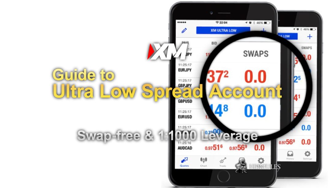 Guide-to-using-XM-Ultra-Low-Spread-account-Swap-free,-1000-Leverage-&-0.0-pips-spread