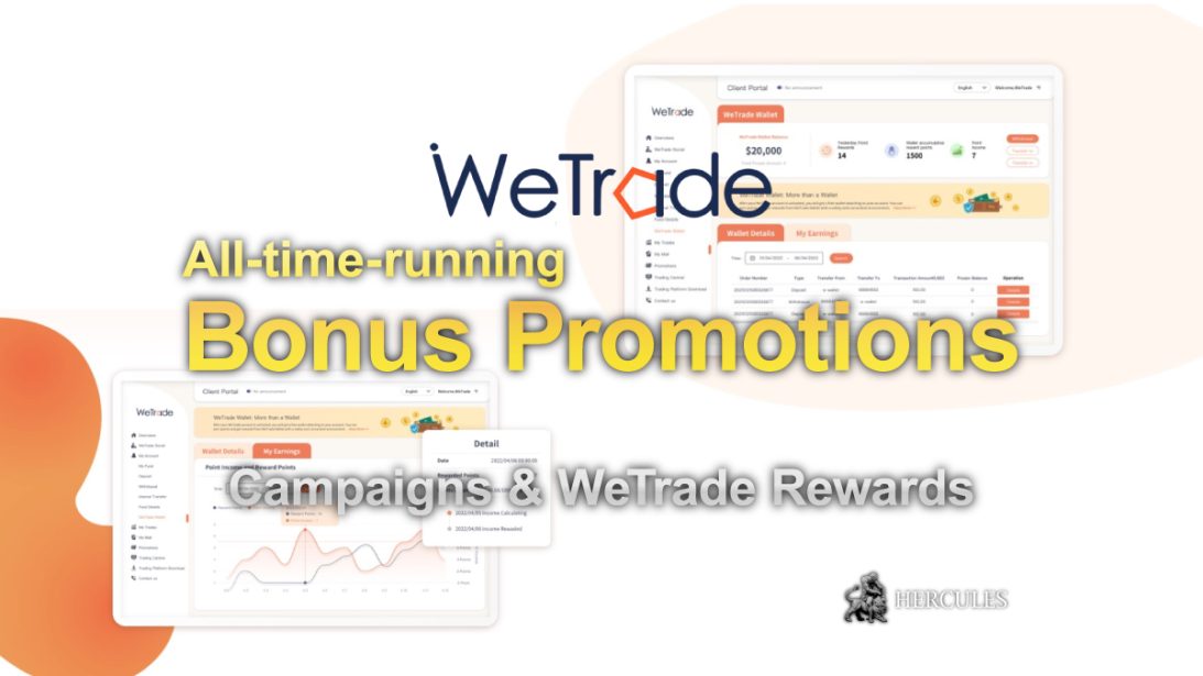 All-time-running-WeTrade's-Bonus-Promotions---Swap-Free-Campaign-and-WeTrade-Rewards