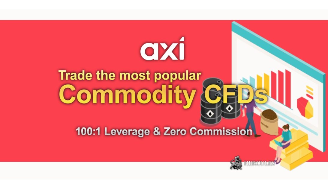 How to start trading Commodity CFDs on Axi MT4