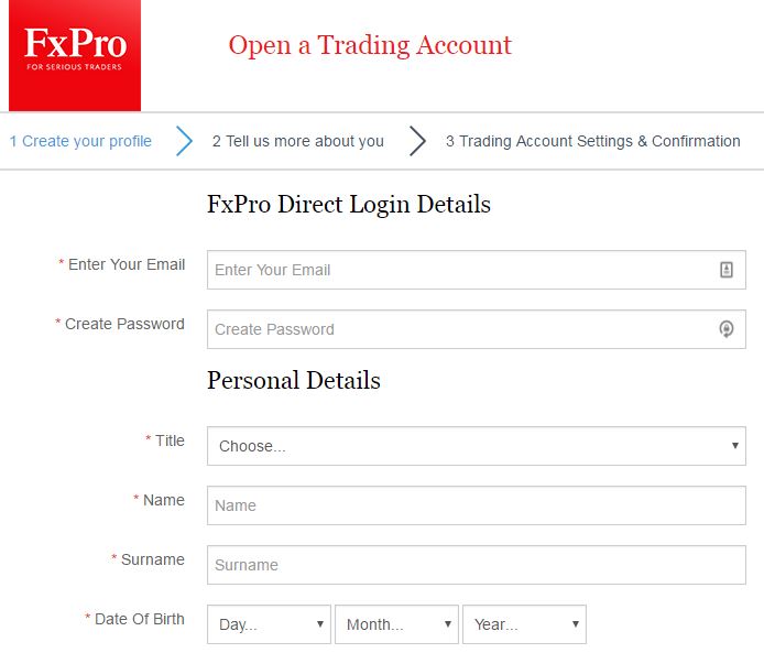 fxpro account opening live real Forex