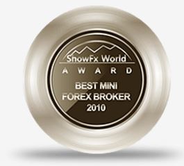 Best mini Forex broker 2010 fbs broker