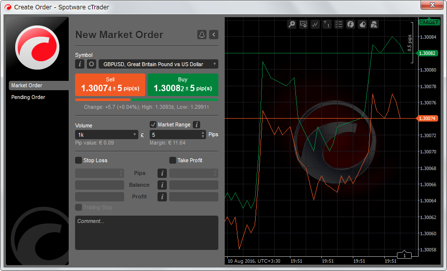 ctrader trading platform create order trade