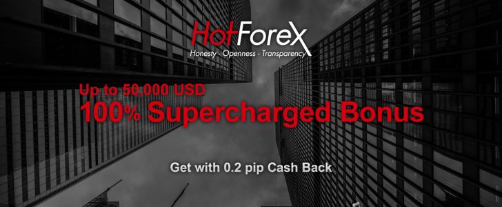 hotforex-100%-supercharged-bonus-promotion