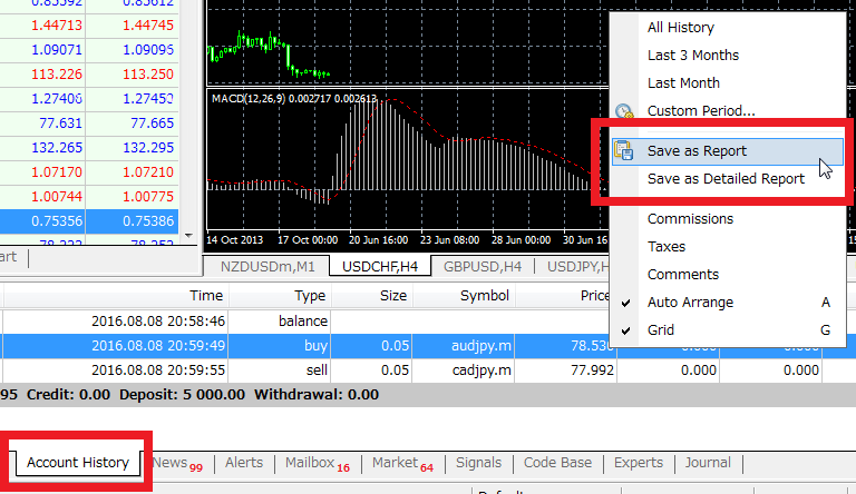 Download data history mt4 instaforex bonus day trading forex strategies backtester