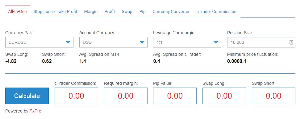 Instant Fxpro Calculator For Forex Margin Pip Value Swap And - 