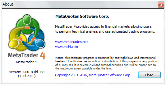 Technical Analysis Bitcoin Metatrader 4 Platform Build 1045 - 