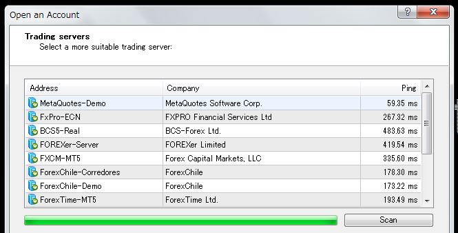 Forex accounts server forex 1 part is how many milliliter