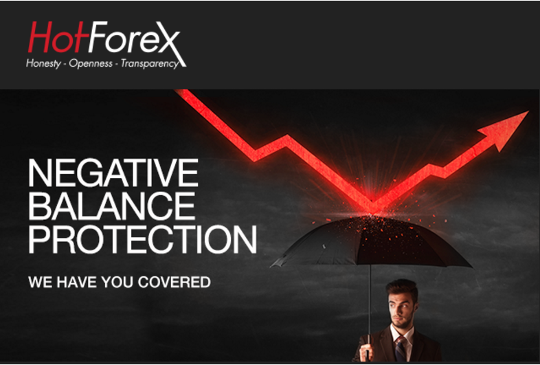 Negative balance protection forex