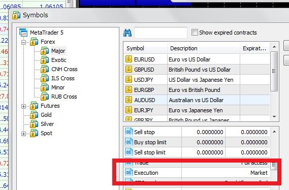 Instant execution forex