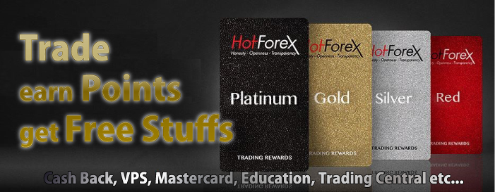 Hot forex vps