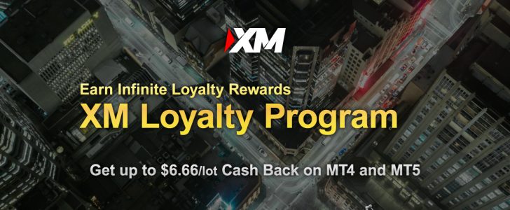 xm-loyalty-program-rewards-cash-back-bonus-promotion-mt4-mt5