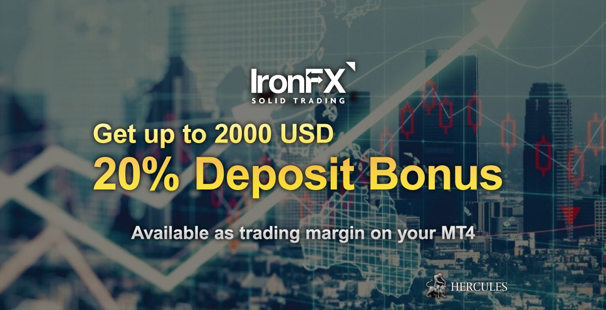 IronFX Review and Tutorial 2020