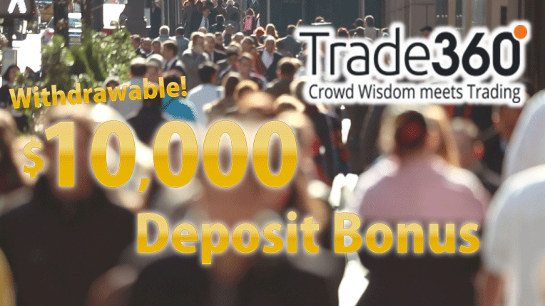 Forex trading with 10000