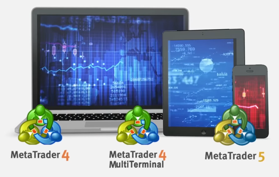 teletrade mt4 mt5 metatrader multiterminal trading platform fx forex cfd broker