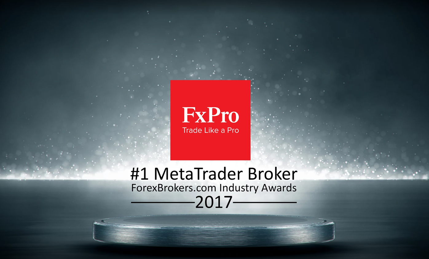 The #1 MetaTrader Broker FXPro with “Trust” from 540,000 ...