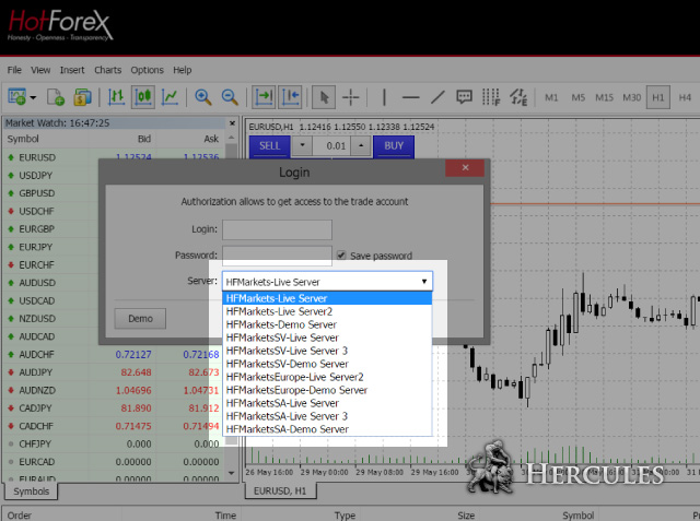 Hot forex demo account