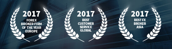 Fxtm With Dozens Of Industry Award Voted As The Best Forex Broker - 