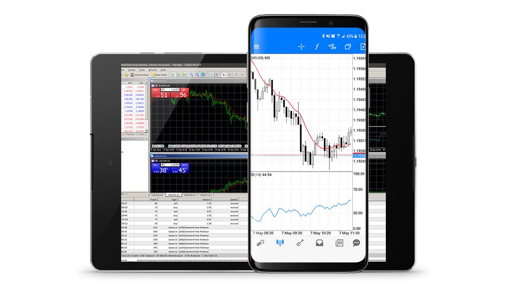 Full account control on your phone or tablet android hotforex platform app