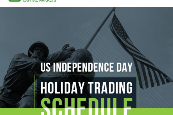 Is forex market open on july 4th