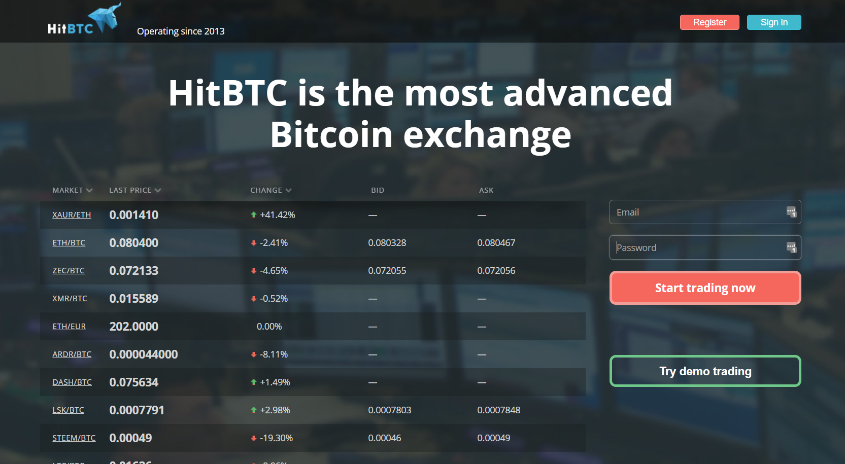 HitBTC | Crypto-Currency Exchange – Hercules.Finance