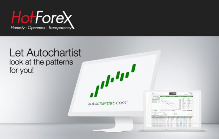 hotforex autochartist market analysis indicator