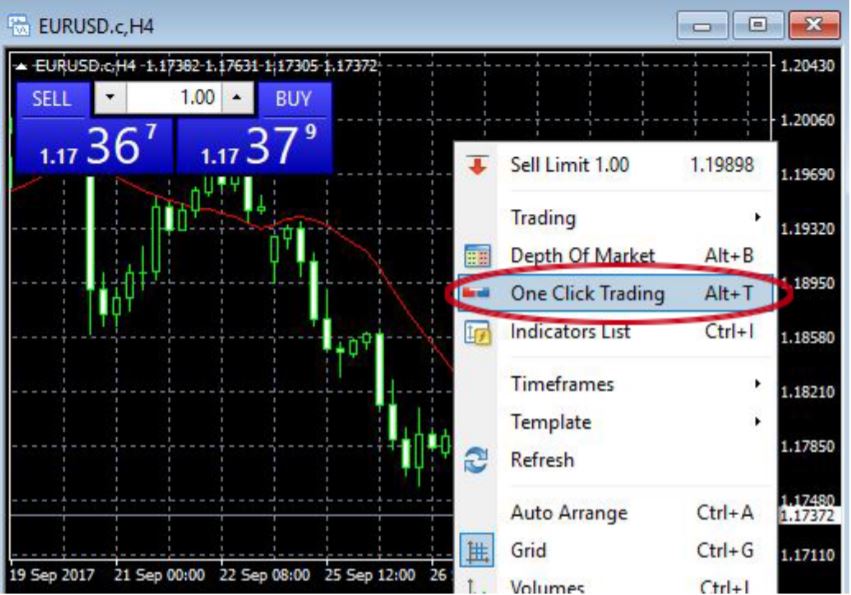 one click trading forex