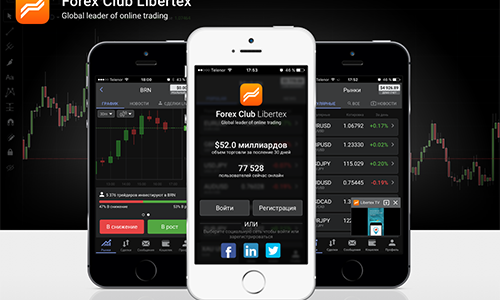 Libertex wins The Best Crypto Currencies Broker and The Best Trading  Application | ForexClub – 