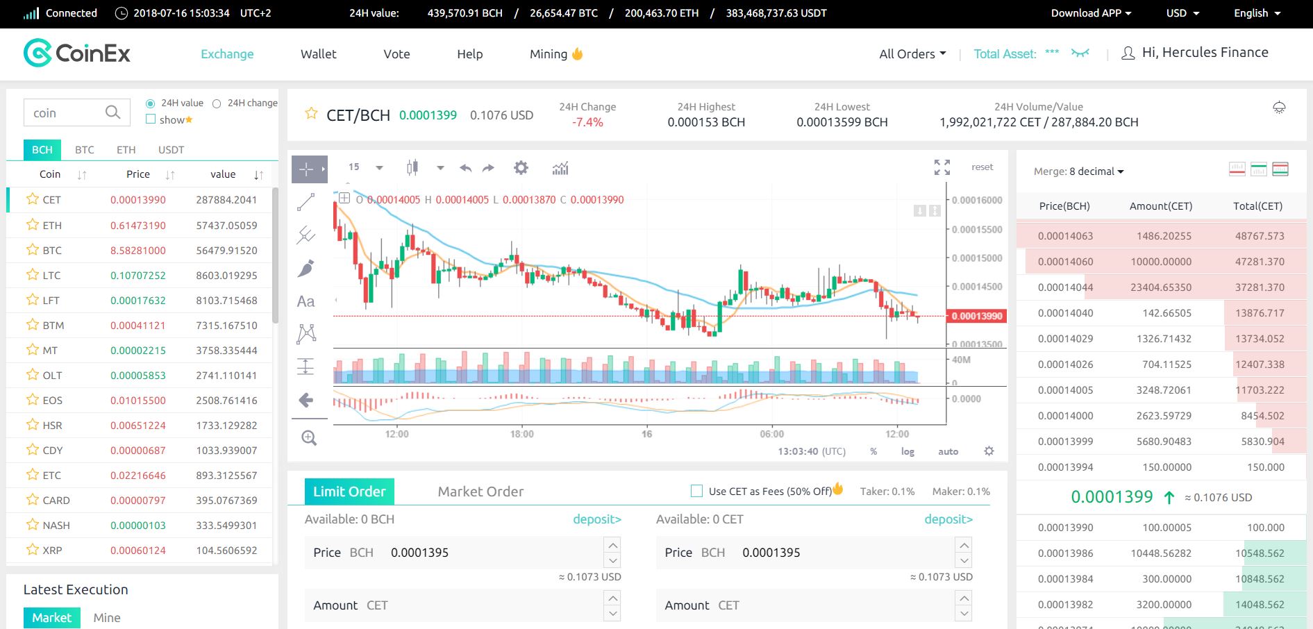 CoinEx | Crypto-Currency Exchange – Hercules.Finance