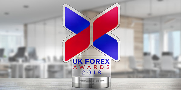WE ARE THE MOST TRANSPARENT FOREX BROKER 2018
