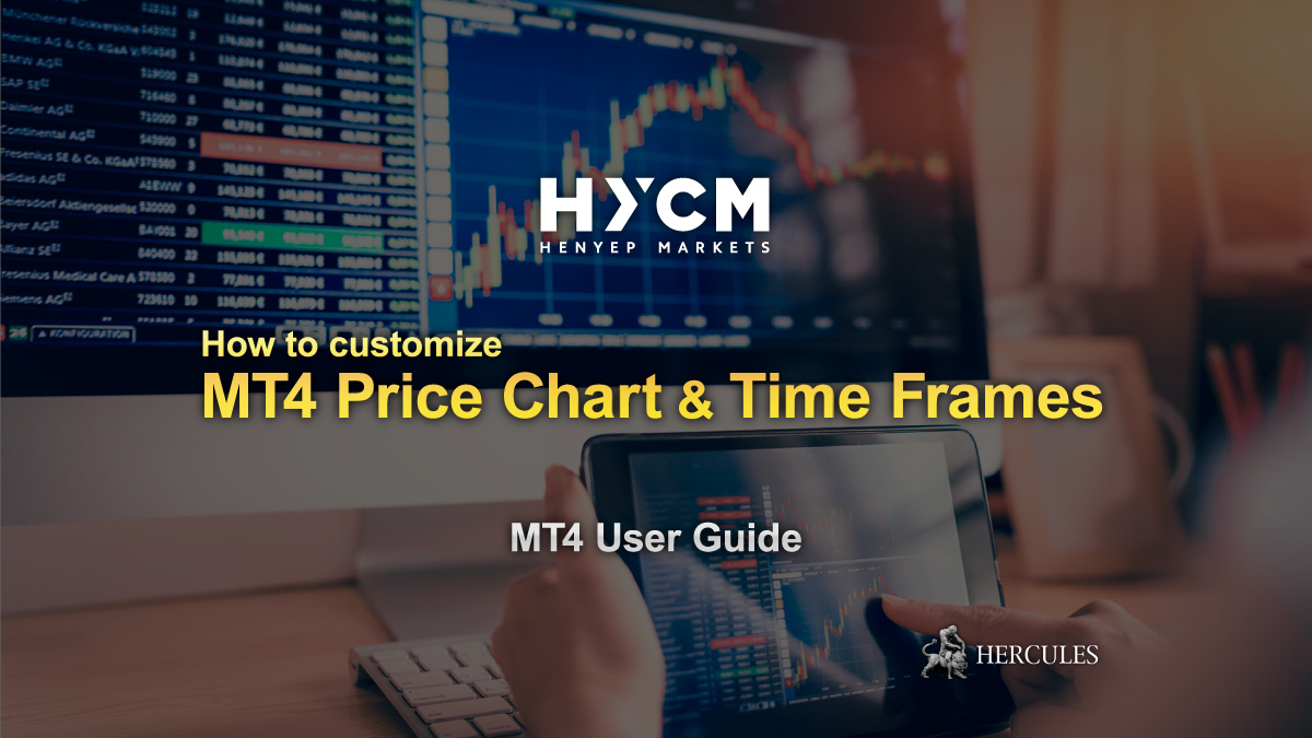 mt4-metatrader4-customize-price-chart-and-time-frame