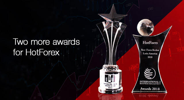 HotForex wins two new awards