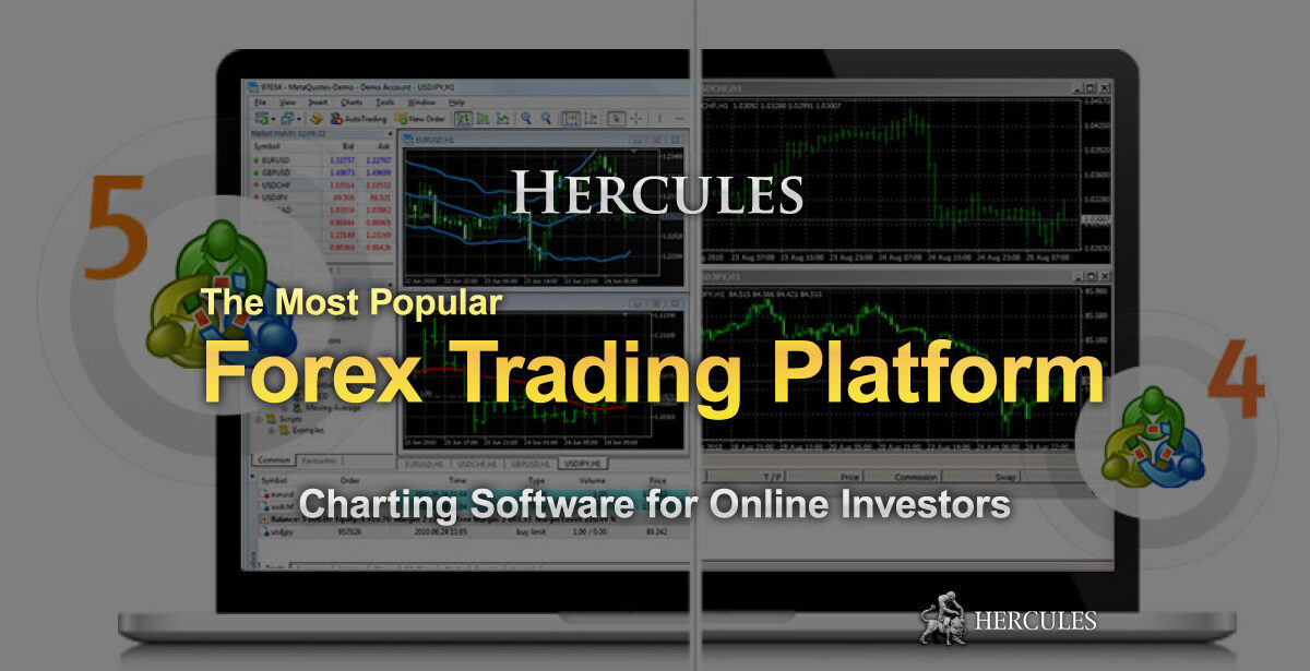 What Is The Most Popular Forex Charting Software Trading Platform - 