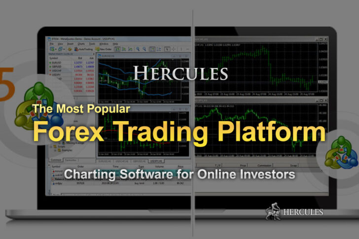 Forex Trading Charts Software