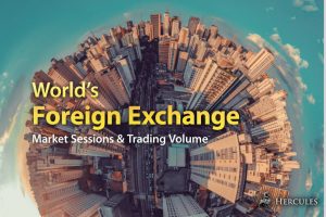 Forex - World's market sessions and Trading Volume