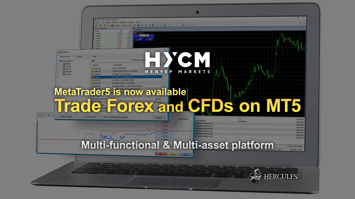 hycm-mt5-metatrader5-trading-platform-forex-cfds