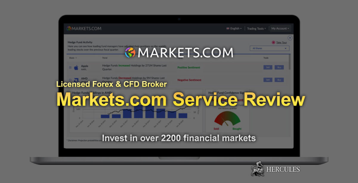 Service Review Of Markets Com With Over 2200 Tra!   ding Assets - 