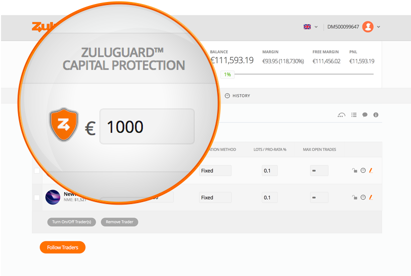 zuluguard-account capital protection copy social trading