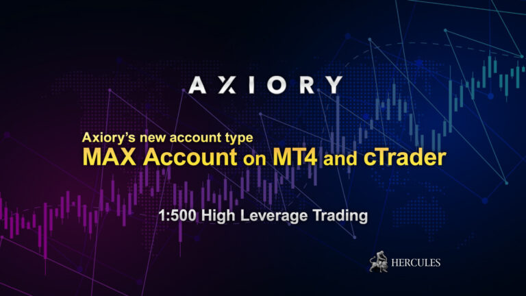 Axiory forex trading company