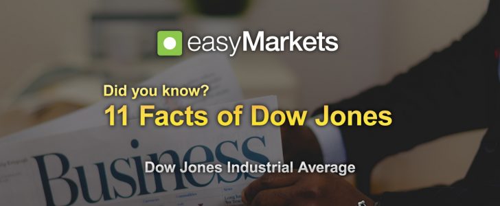 Dow jones industrial index