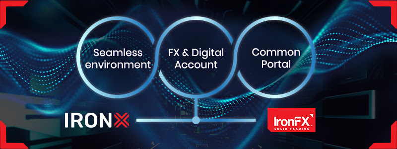 IRONX Seamless trading environment for both Forex and Digital Asset | IronFX  – Hercules.Finance