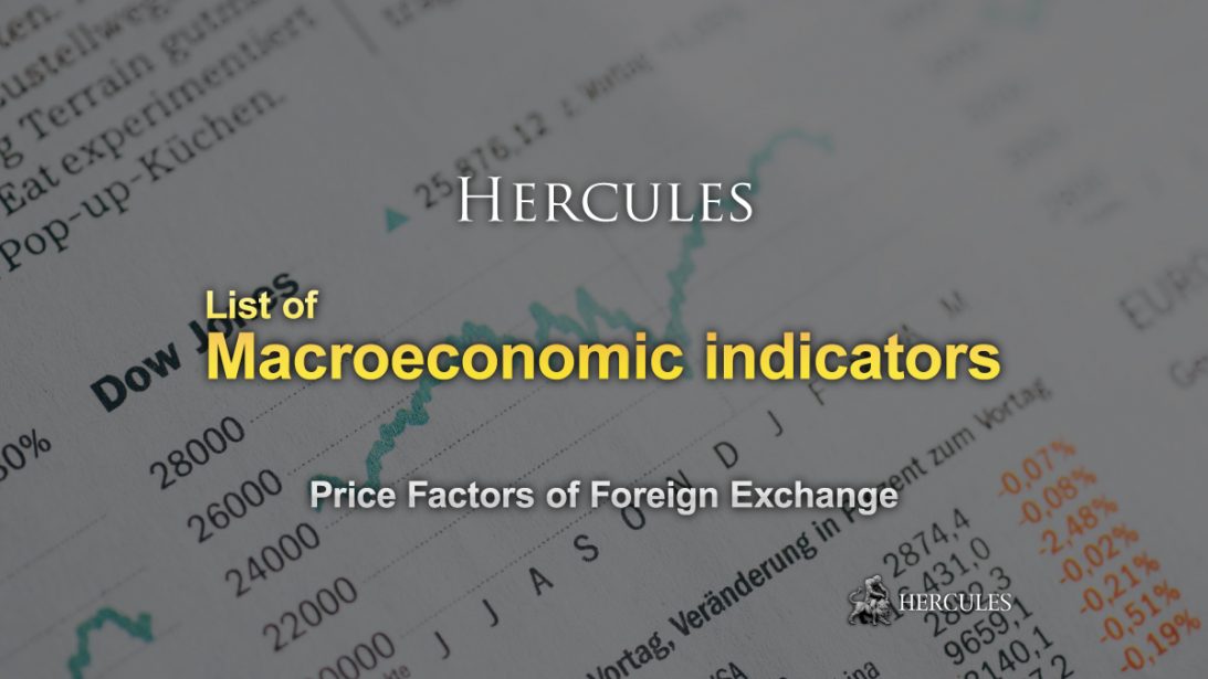 Macroeconomic-indicators-list-definition-meaning